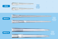 špičky se širokým ústím